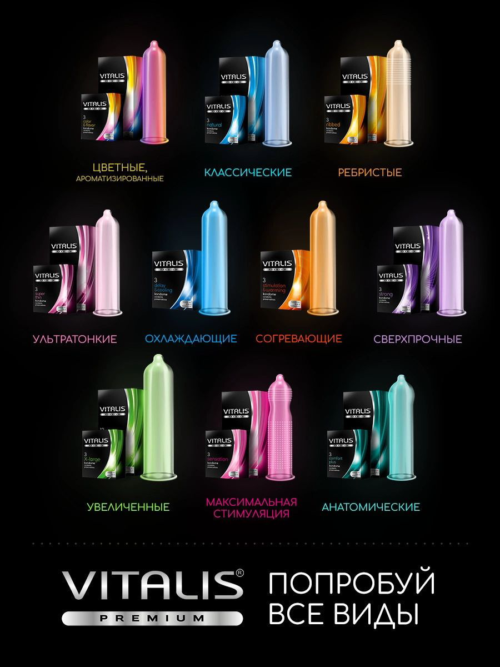 Презервативы Vitalis Premium Mix - 15 шт. - 1
