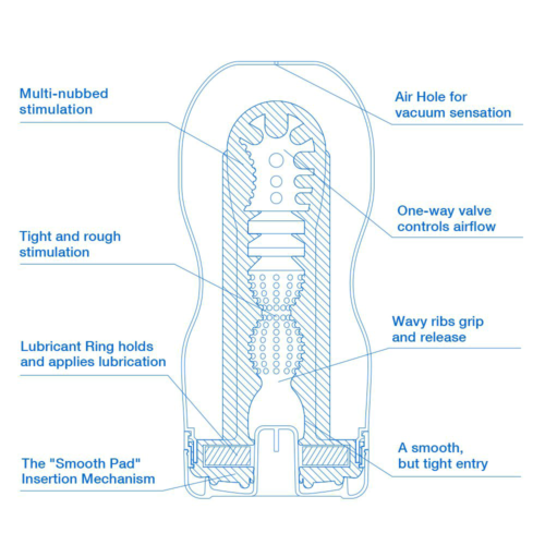 Мастурбатор COOL TENGA Original Vacuum CUP - 1