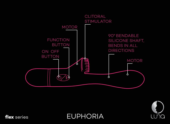 Розовый гнущийся вибратор Euphoria с клиторальной щеточкой - 22 см. - 2