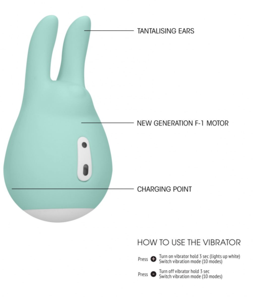 Зеленый клиторальный стимулятор Sugar Bunny с ушками - 9,5 см. - 2