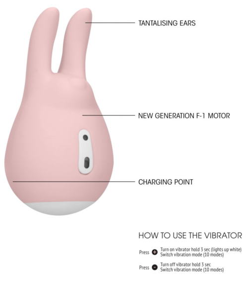 Розовый клиторальный стимулятор Love Bunny - 9,4 см. - 2